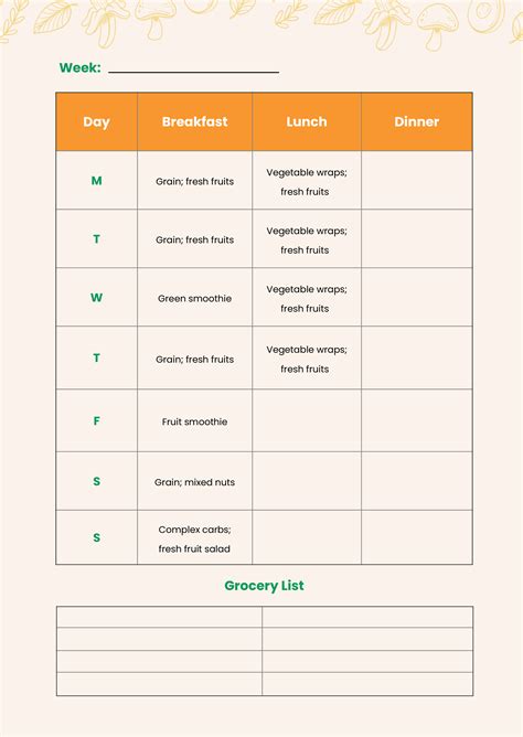 Free Diet Recommendation Pie Chart Template Download In Pdf