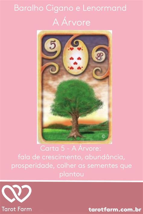 A Lua Significado No Baralho Cigano Ou Lenormand Tarotfarm🈚