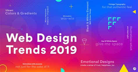 Top 20 Web Design Trends That Every Entrepreneur Should Look For In