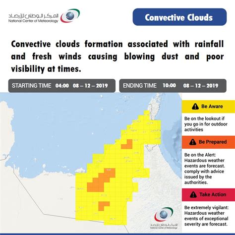 NCM Has Issued An Alert Due To Unstable Weather UAE BARQ