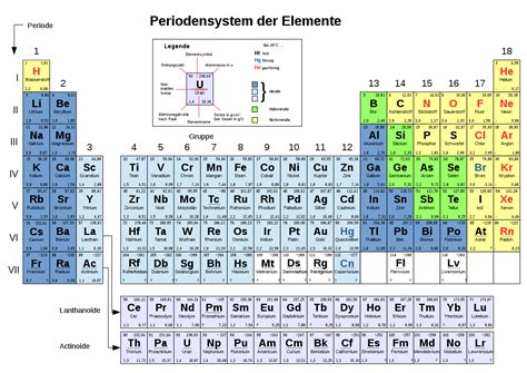 File Periodensystem Svg Wikimedia Commons