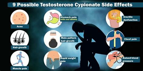 Testosterone Cypionate Benefits Side Effects Dosages Farr