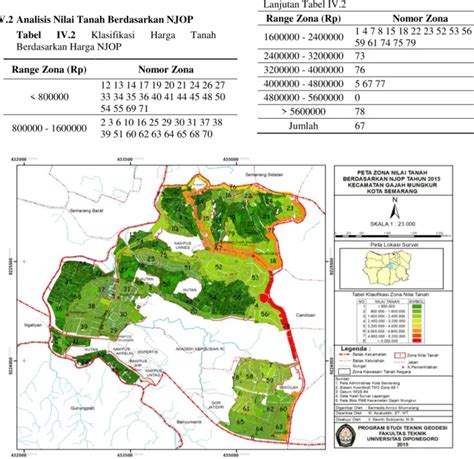 Pembuatan Peta Zona Nilai Tanah Berdasarkan Harga Pasar Untuk