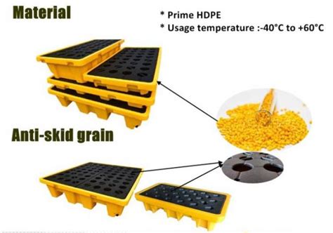 200L Poly Spill Containment Pallet 55 Gallon Drum Spill Containment Yellow