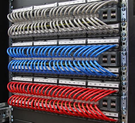 Copper Patch Panel Supplier In London Uk