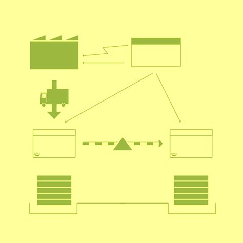 Visio Shapes Value Stream Map Stencils for Visio 2013 or newer Software