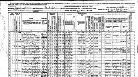 A Deeper Look at the 1940 Census - You Found What in the 1940 Census? - Ancestry Academy