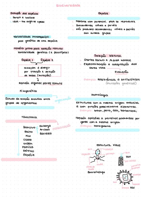 Solution Apontamentos Biologia Celular Studypool