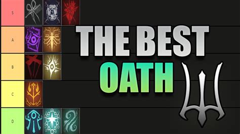 OATH Meta Tier List DEEPWOKEN YouTube