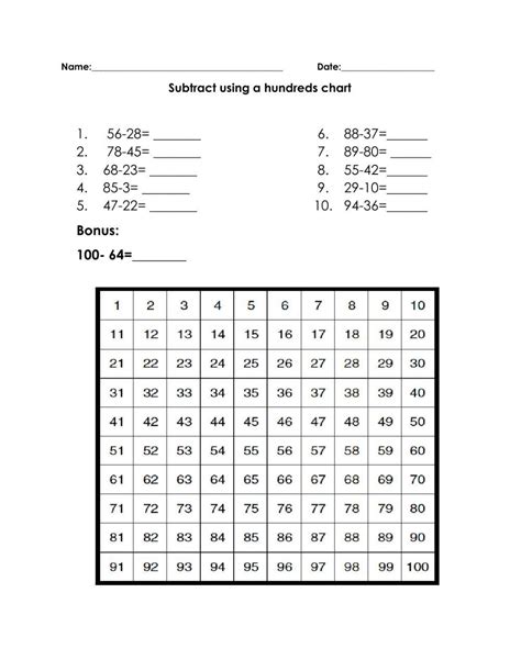 Subtracting With Hundreds Chart Worksheet Live Worksheets