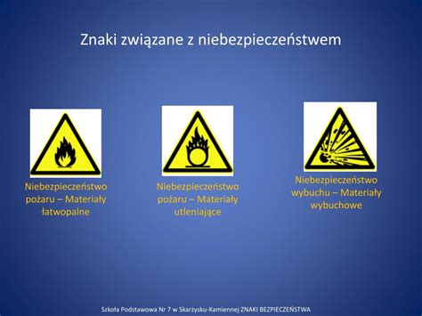 PPT Znaki bezpieczeństwa PowerPoint Presentation free download ID