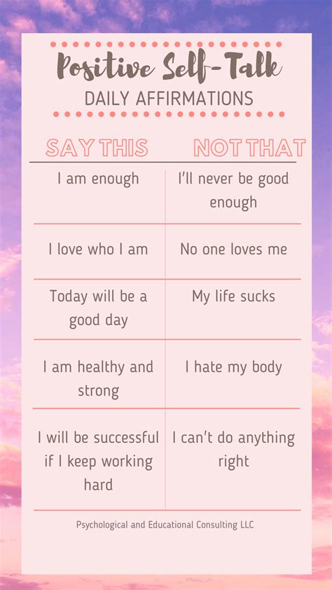 Positive Self Talk Psychological And Educational Consulting