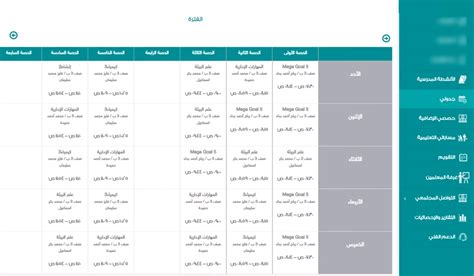 خطوات تسجيل الدخول إلى منصة مدرستي طريقة عرض الجدول المدرسي بمنصة
