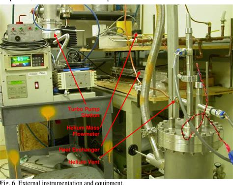 Figure 1 From Cryostat With Foil And MLI Semantic Scholar