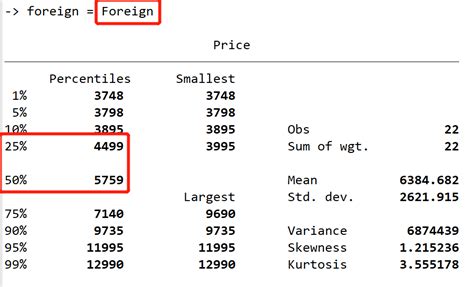 Stata数据处理教学 Stata Bysort Csdn博客