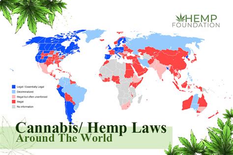 Cannabis Hemp Laws Around The World Hemp Foundation