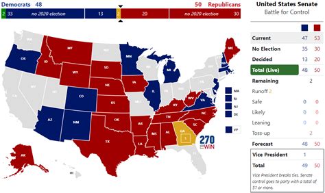 Georgia Senate Runoffs Overview And Live Results 270towin