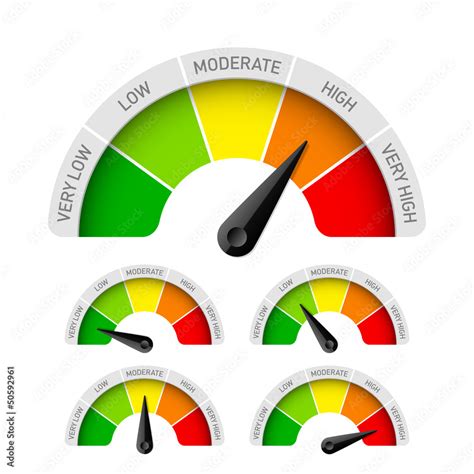 Low Moderate High Rating Meter Stock Vector Adobe Stock