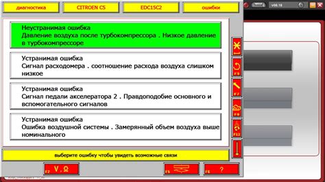 Диагностика ситроен
