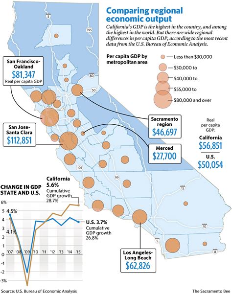 Californias Gdp Varies Across The State The Tribune