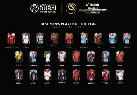 Dubai Globe Soccer Awards 2022, Megastars of International