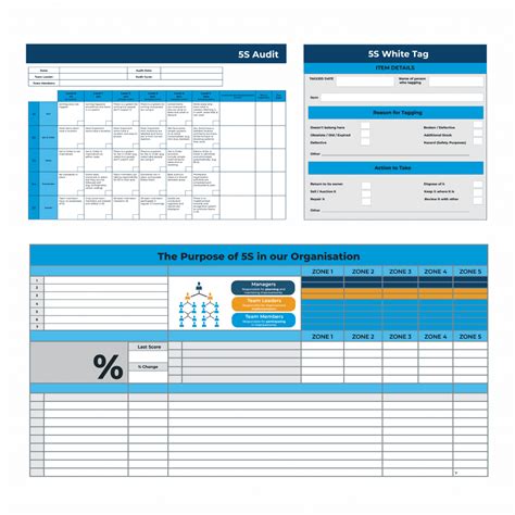 sigma systematic approach vative