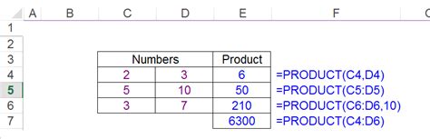 How To Use Product Function In Excel