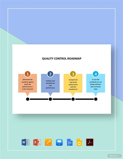 Quality Roadmap Template