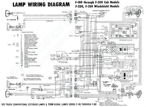 2000 Ford Ranger Engine Diagram My Wiring Diagram