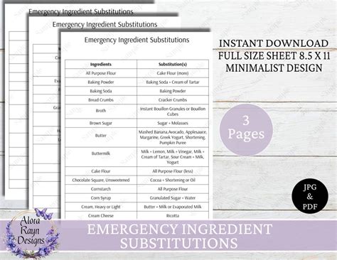 Emergency Ingredient Substitutions Chart Printable Kitchen Cheat Sheet Minimalist Design