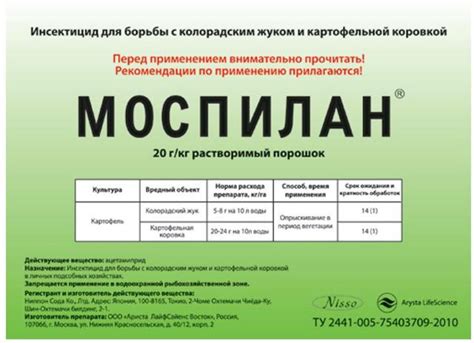 Инсектицид «Моспилан» [инструкция по применению, безопасность, отзывы]