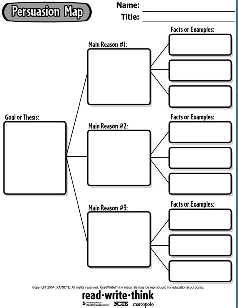 Persuasive Map Graphic Organizer By Andria Morningstar Gray Issuu