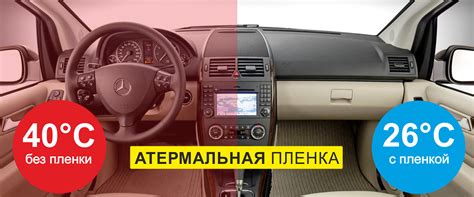 Атермальная тонировка по ГОСТу | Центр тонировки и детейлинга