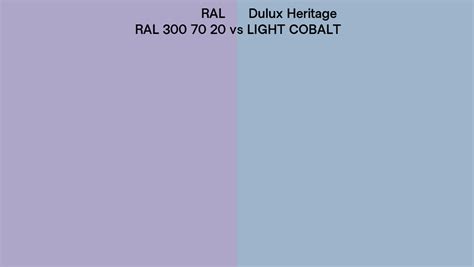 Ral Ral Vs Dulux Heritage Light Cobalt Side By Side Comparison