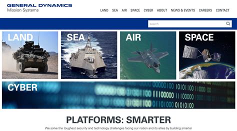 General Dynamics Mission Systems Careers | Arc