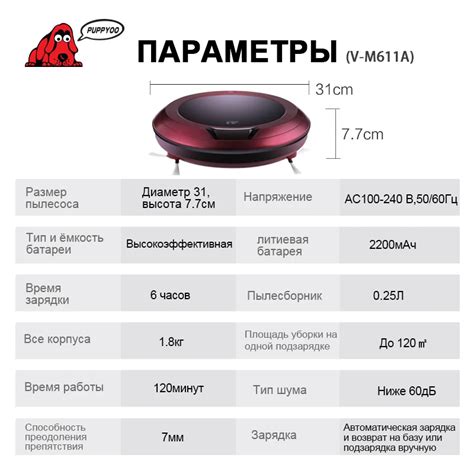 Размеры пылесос: Технические характеристики Робот-пылесос Xiaomi Robot ...