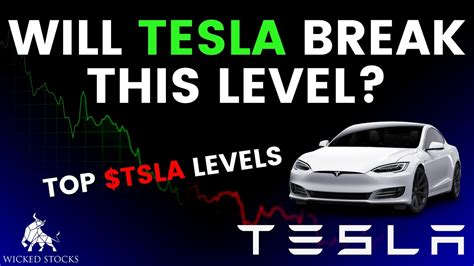 Tesla Stock Price Analysis Top Levels And Signals For Wednesday