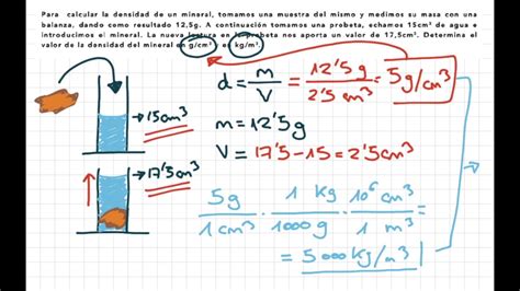 Cálculo De La Densidad De Un Sólido Irregular Youtube