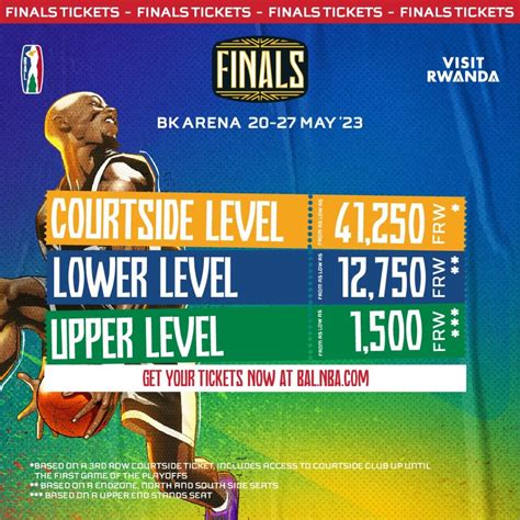 Basketball Africa League Announces Tickets Sales For Playoffs And