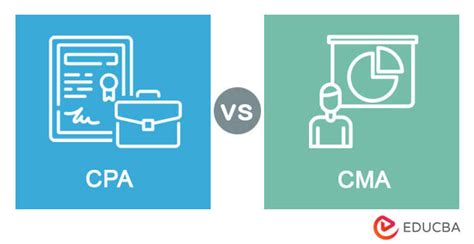 CPA Vs CMA Top Differences Updated For 2023 41 OFF