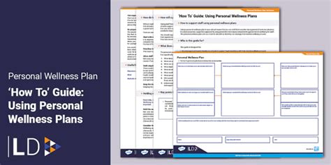 How To Guide Using Personal Wellness Plans Teacher Made