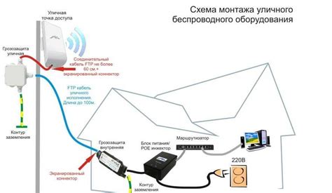 Бесплатный вай-фай: как найти точки доступа к сети в москве, карта ...