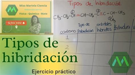 Tipos de hibridación EJERCICIO PRÁCTICO YouTube