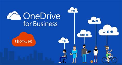 Los Beneficios De Onedrive De Microsoft Para El Uso Educativo