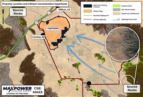 Lithium Mining Exploration To Begin At Willcox Playa Business