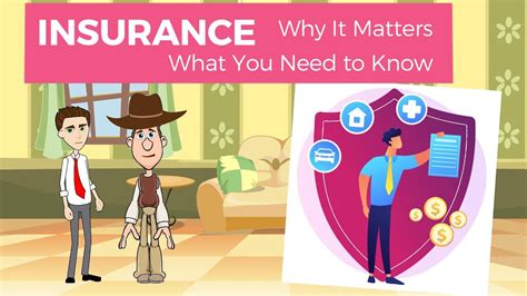 Insurance Why It Matters And What You Need To Know A Simple Explanation For Beginners Youtube