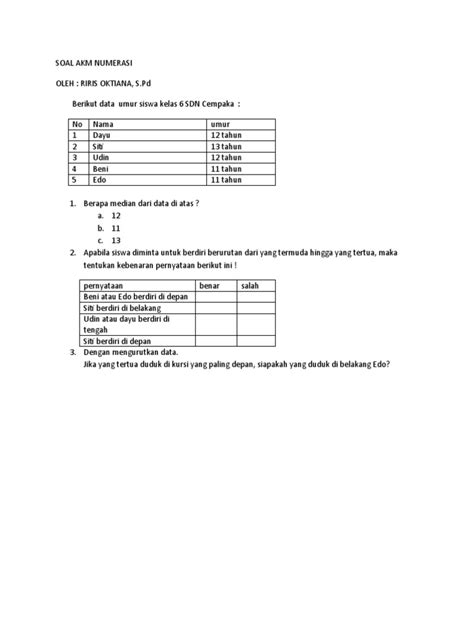 Soal Akm Numerasi Pdf