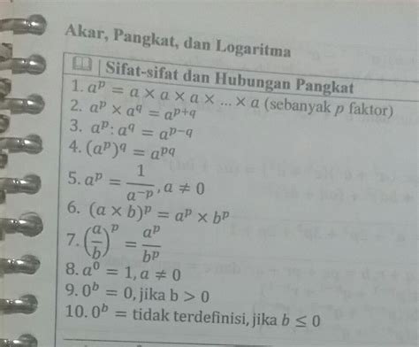 Latihan Soal Perpangkatan Kelas 9 Materi Soal