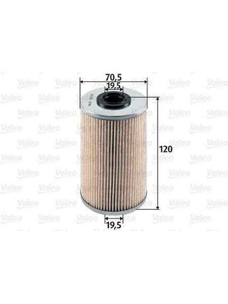 Buy Valeo Fuel Filter 587913 Online Rolan Australia