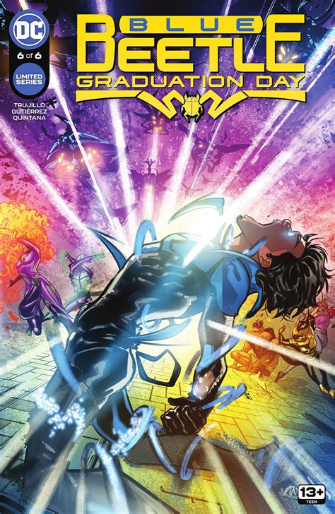 Blue Beetle Graduation Day 6 Review